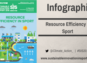 Resource Efficiency in Sport: An Infographic